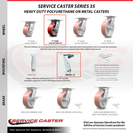 Service Caster 5 Inch Red Poly on Cast Iron Caster Set with Roller Bearings 2 Swivel 2 Rigid SCC-35S520-PUR-RS-2-R-2